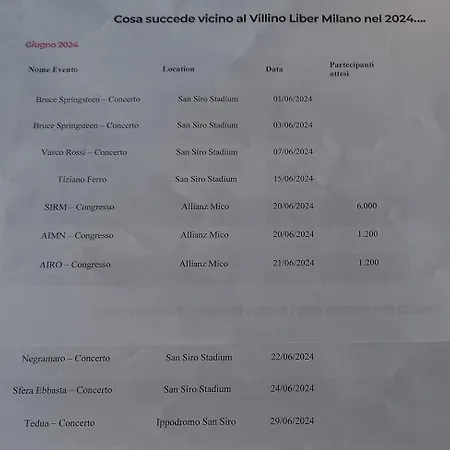 Villino Liber 3* Milánó